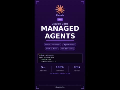 Claude Code Managed Agents: Build AI Teams Fast