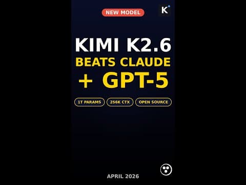 Kimi K2.6: Open Model Beating Claude & GPT-5
