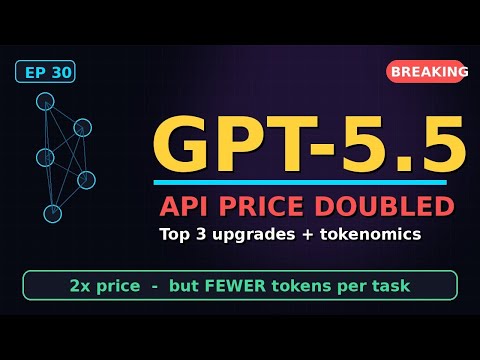 GPT-5.5 API Pricing & Upgrades Explained