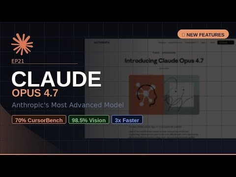Claude Opus 4.7 Review: AI Coding Powerhouse