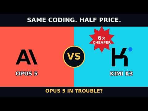 Kimi K3 Just Made Claude Opus 5 Look Overpriced. Same Coding. 6× Cheaper. #Shorts